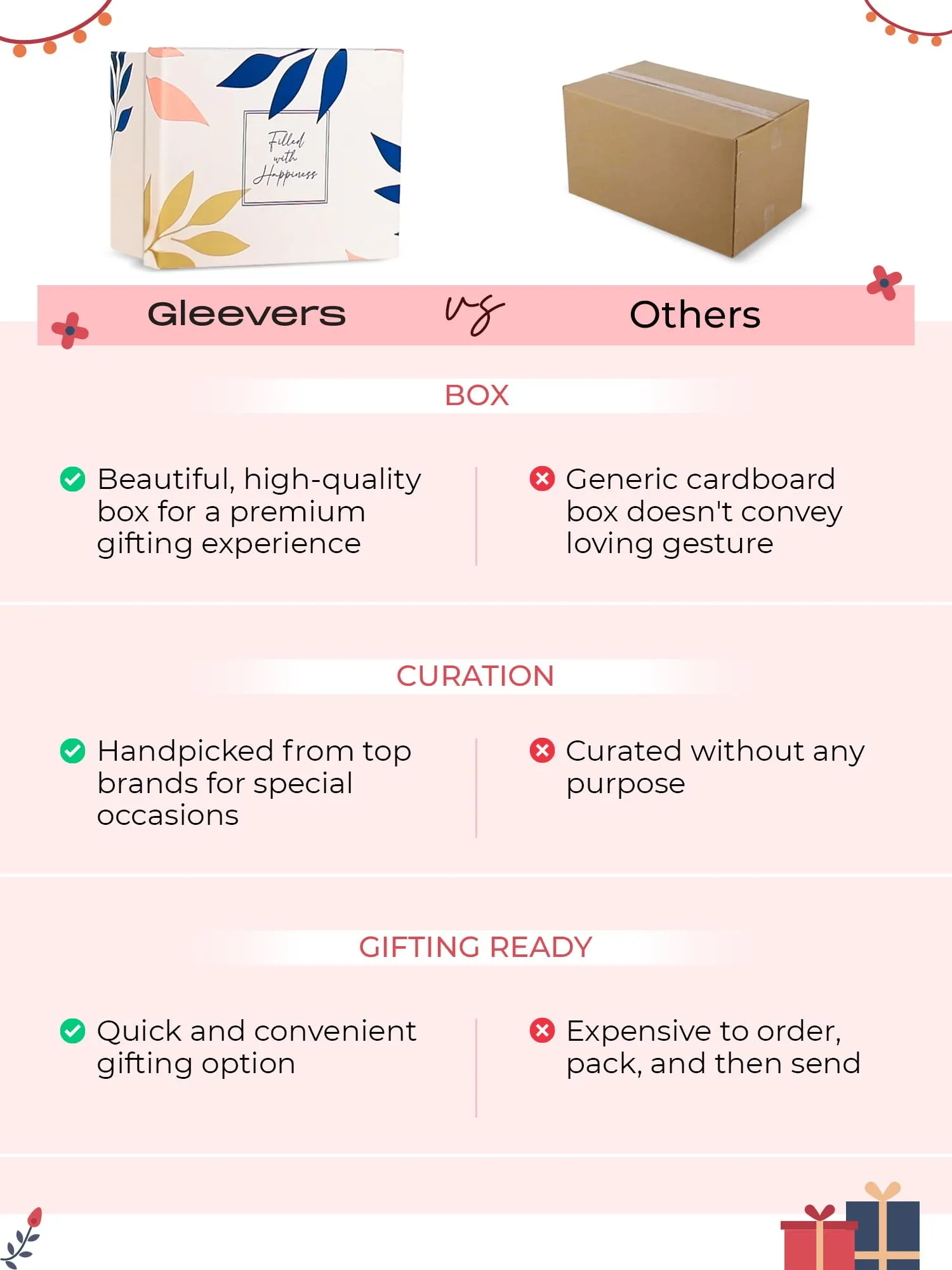 Gleevers Valentine Gift for Girlfriend | Bracelet Gift Set (Perfume   Infinity Bracelet)