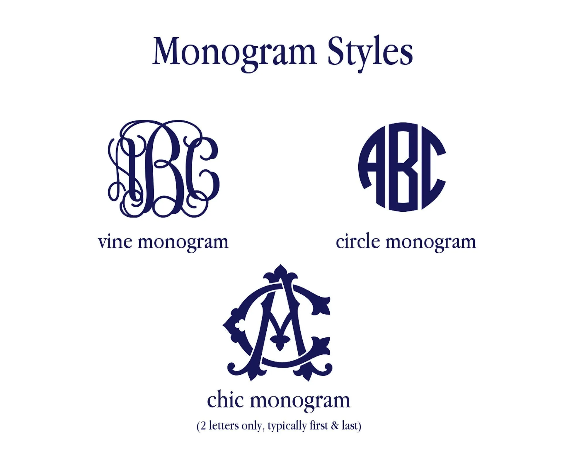 Green Monogram Necklace