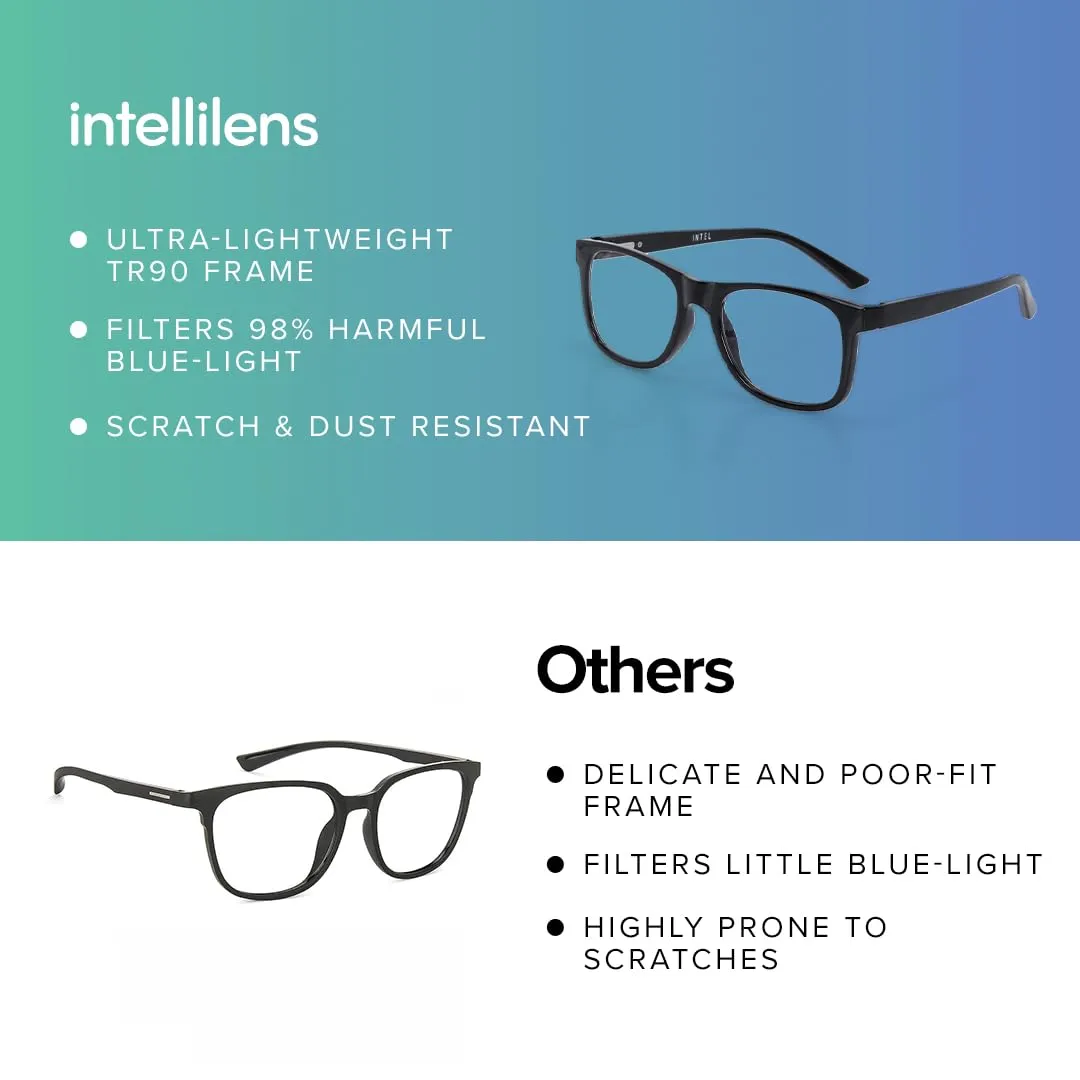 Intellilens Navigator Blue Cut Computer Glasses for Eye Protection | Unisex, UV ProtectionZero Power, Anti Glare & Blue Light Filter Glasses | Pack of 24