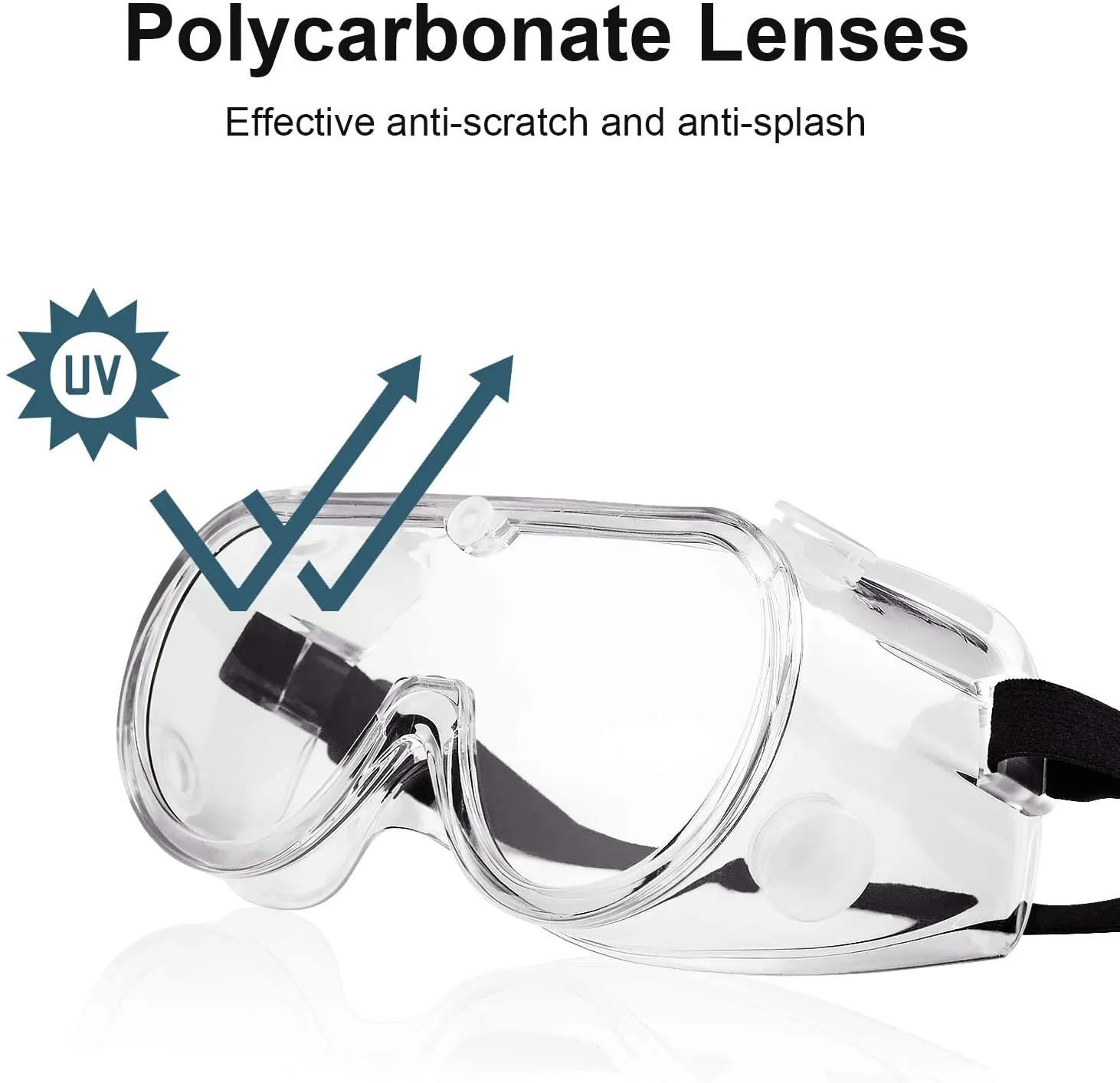 Safety Transparent Full Vision Eye Protection Goggles